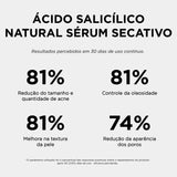 Kit Ácido Salicílico