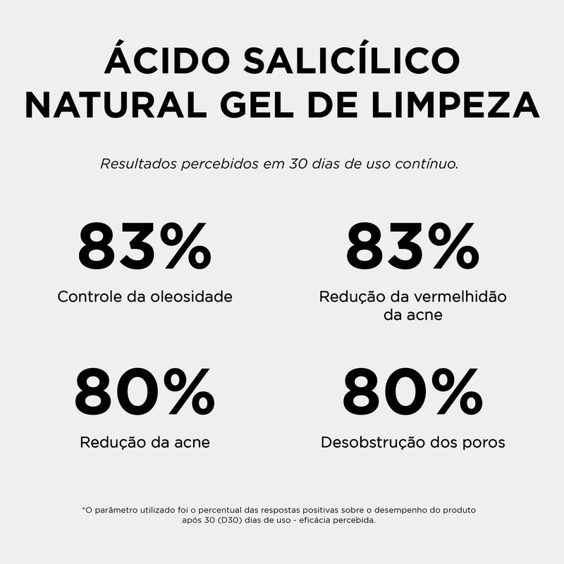 Ácido Salicílico Natural Gel de Limpeza