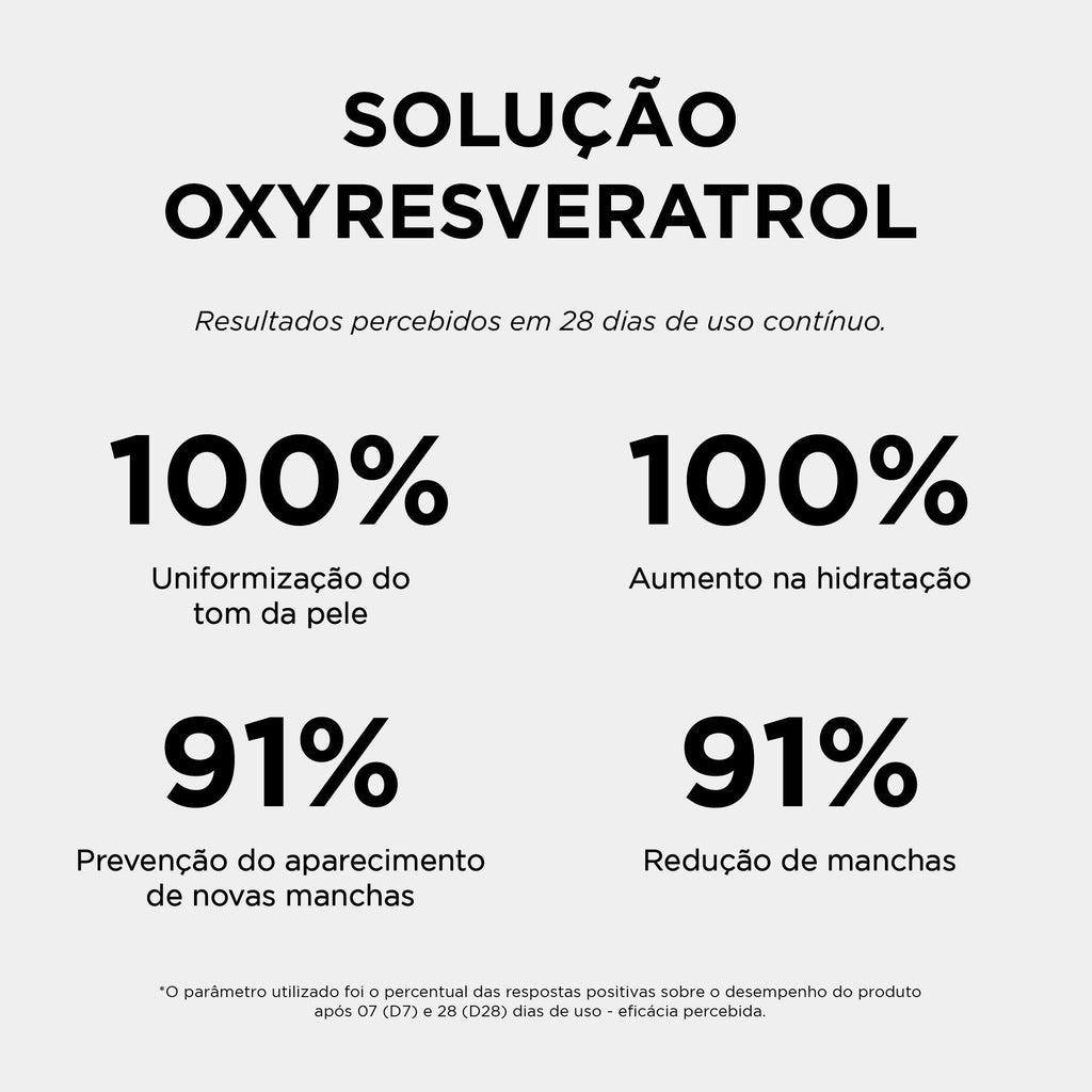 Duo Antimanchas: Quais são os ingredientes? em promoção! Veja a oferta e mais achadinhos de Rosto 9 Hoje é o melhor dia para comprar Duo Antimanchas: Quais são os ingredientes? com aquele preço maroto! Promoção! Aproveite a oferta! 9