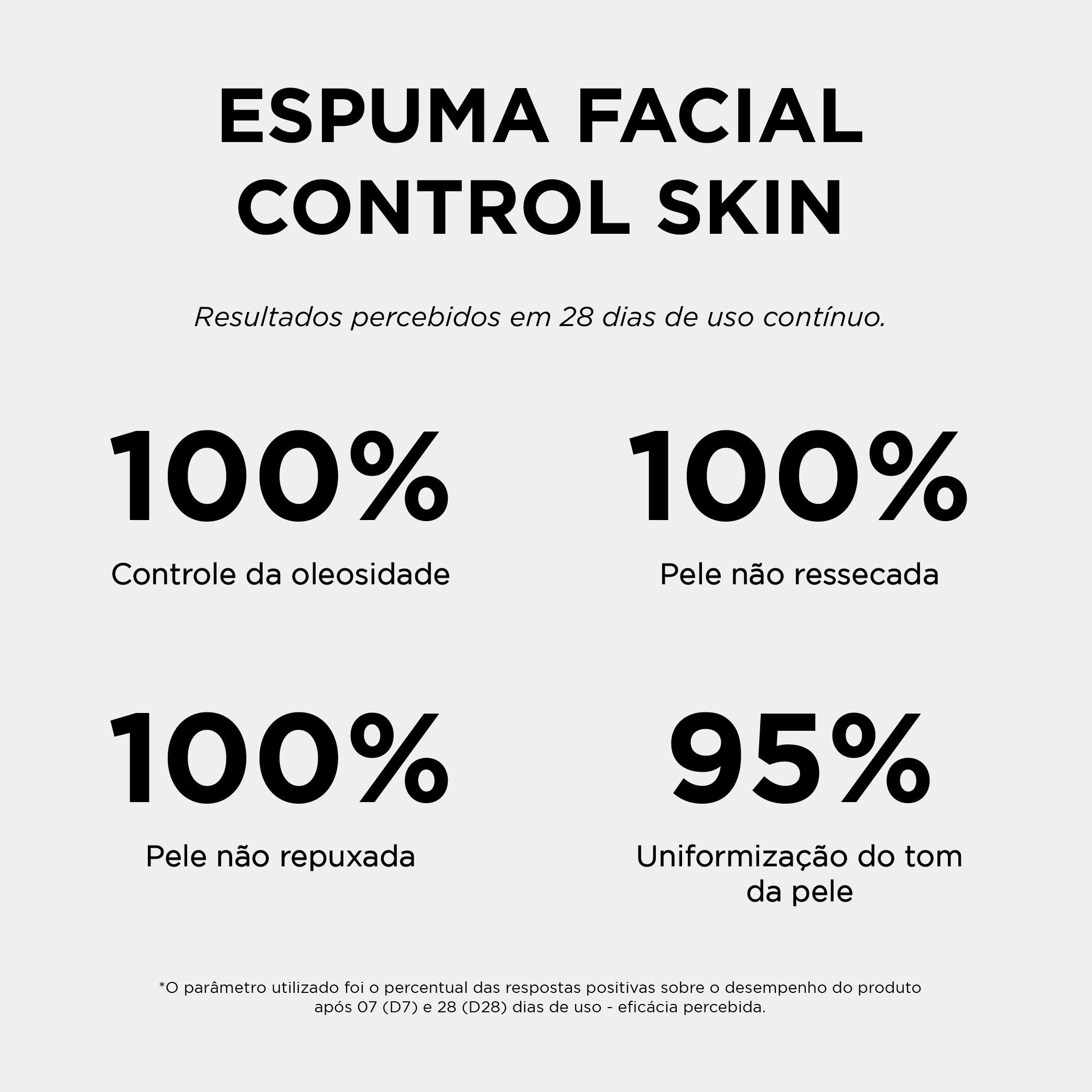 Espuma Facial Control Skin