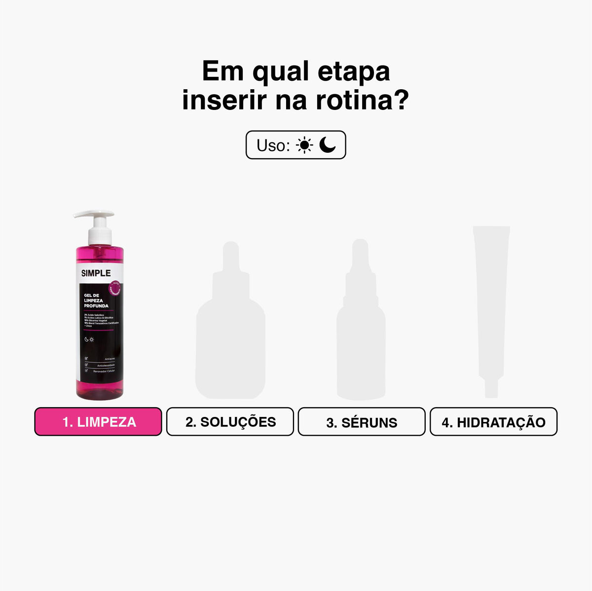 Gel de Limpeza Profunda | Beleza Limpa e Acessível