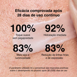 Hidratante Facial Super Glow