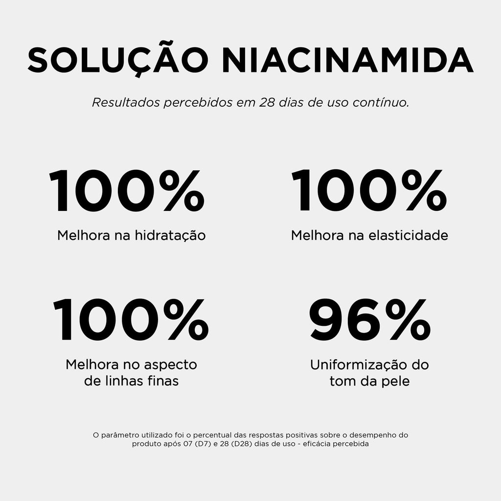 Niacinamida + Balm de Olhos: Quais são os ingredientes? em promoção! Veja a oferta e mais achadinhos de Rosto 7 Hoje é o melhor dia para comprar Niacinamida + Balm de Olhos: Quais são os ingredientes? com aquele preço maroto! Promoção! Aproveite a oferta! 7