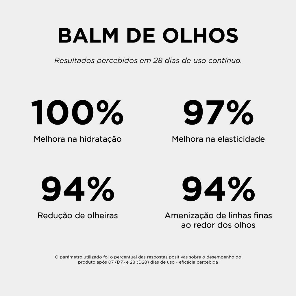 Niacinamida + Balm de Olhos: Quais são os ingredientes? em promoção! Veja a oferta e mais achadinhos de Rosto 8 Hoje é o melhor dia para comprar Niacinamida + Balm de Olhos: Quais são os ingredientes? com aquele preço maroto! Promoção! Aproveite a oferta! 8