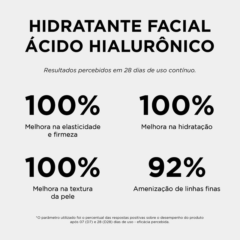 NIACINAMIDA + HIDRATANTE ÁCIDO HIALURÔNICO