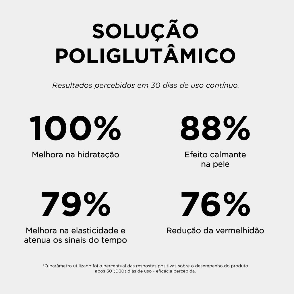 Solução Poliglutâmico: Quais são os ingredientes? em promoção! Veja a oferta e mais achadinhos de Rosto 5 Hoje é o melhor dia para comprar Solução Poliglutâmico: Quais são os ingredientes? com aquele preço maroto! Promoção! Aproveite a oferta! 5