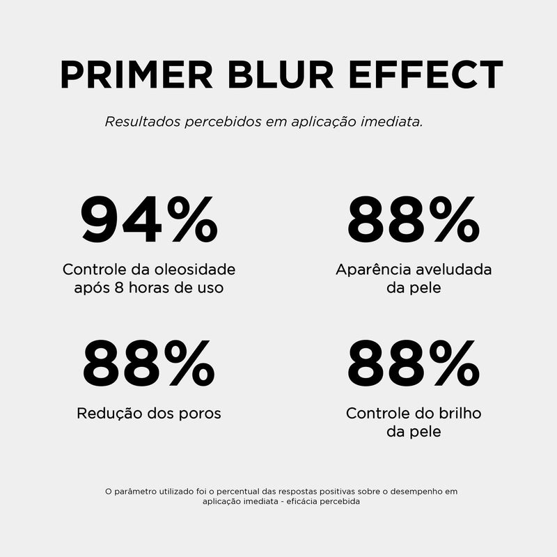 Primer Blur Effect