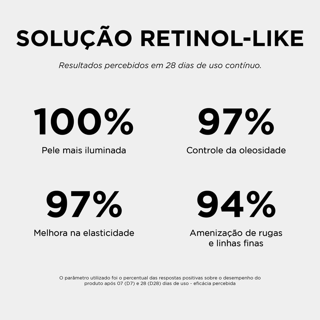 Kit Poros Invisíveis: Quais são os ingredientes? em promoção! Veja a oferta e mais achadinhos de Rosto 5 Hoje é o melhor dia para comprar Kit Poros Invisíveis: Quais são os ingredientes? com aquele preço maroto! Promoção! Aproveite a oferta! 5