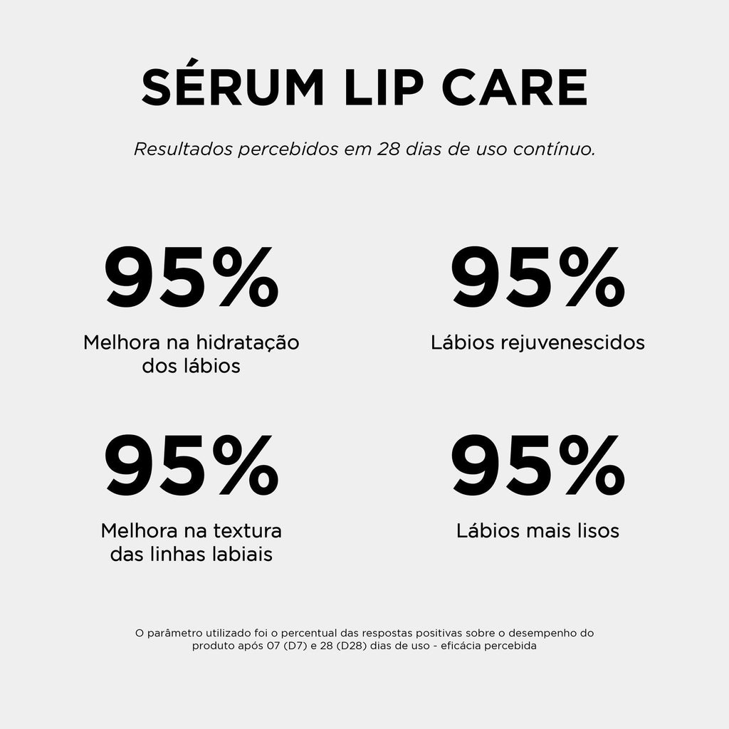 Sérum Lip Care em promoção! Veja a oferta e mais achadinhos de Balm & Tratamentos 6 Hoje é o melhor dia para comprar Sérum Lip Care com aquele preço maroto! Promoção! Aproveite a oferta! 6