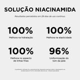 Solução Niacinamida