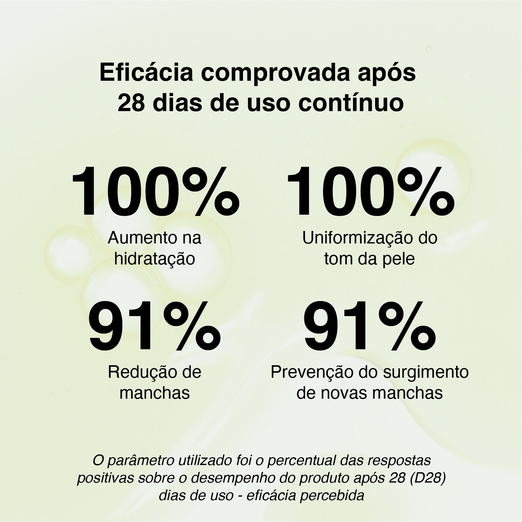 Solução Oxyresveratrol