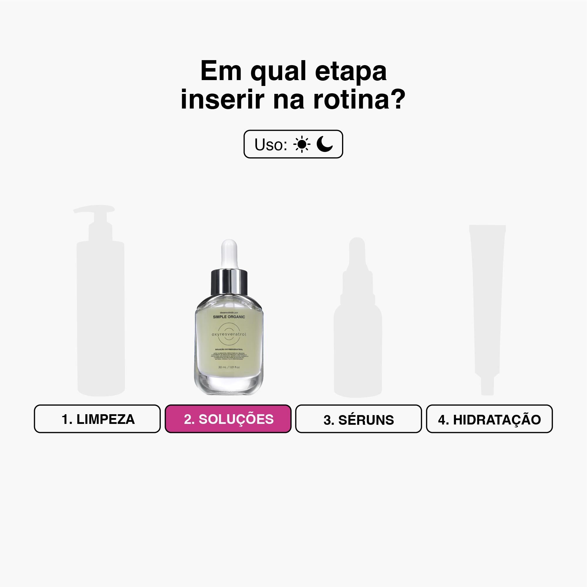 Solução Oxyresveratrol