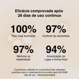 Solução Retinol-Like