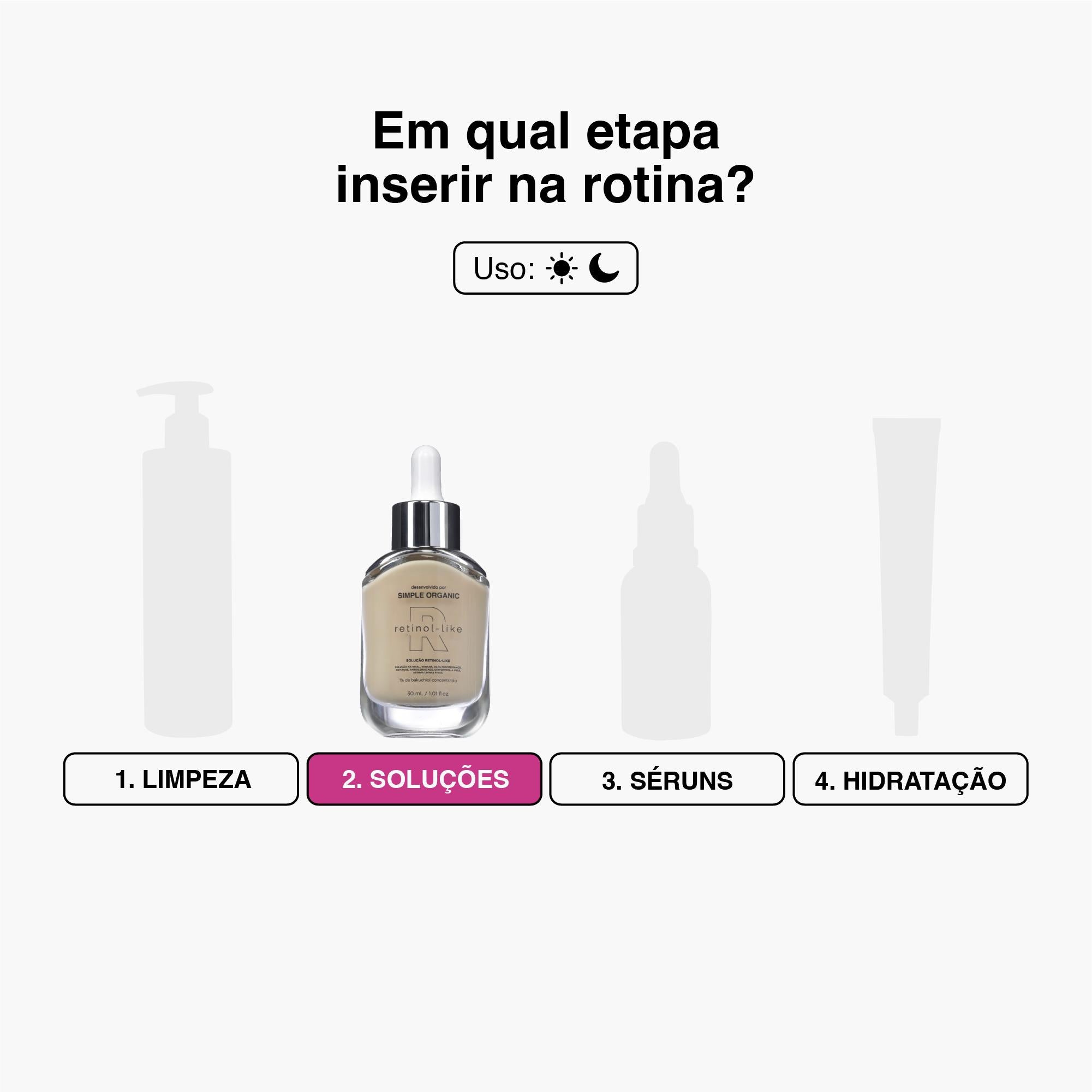 Solução Retinol-Like