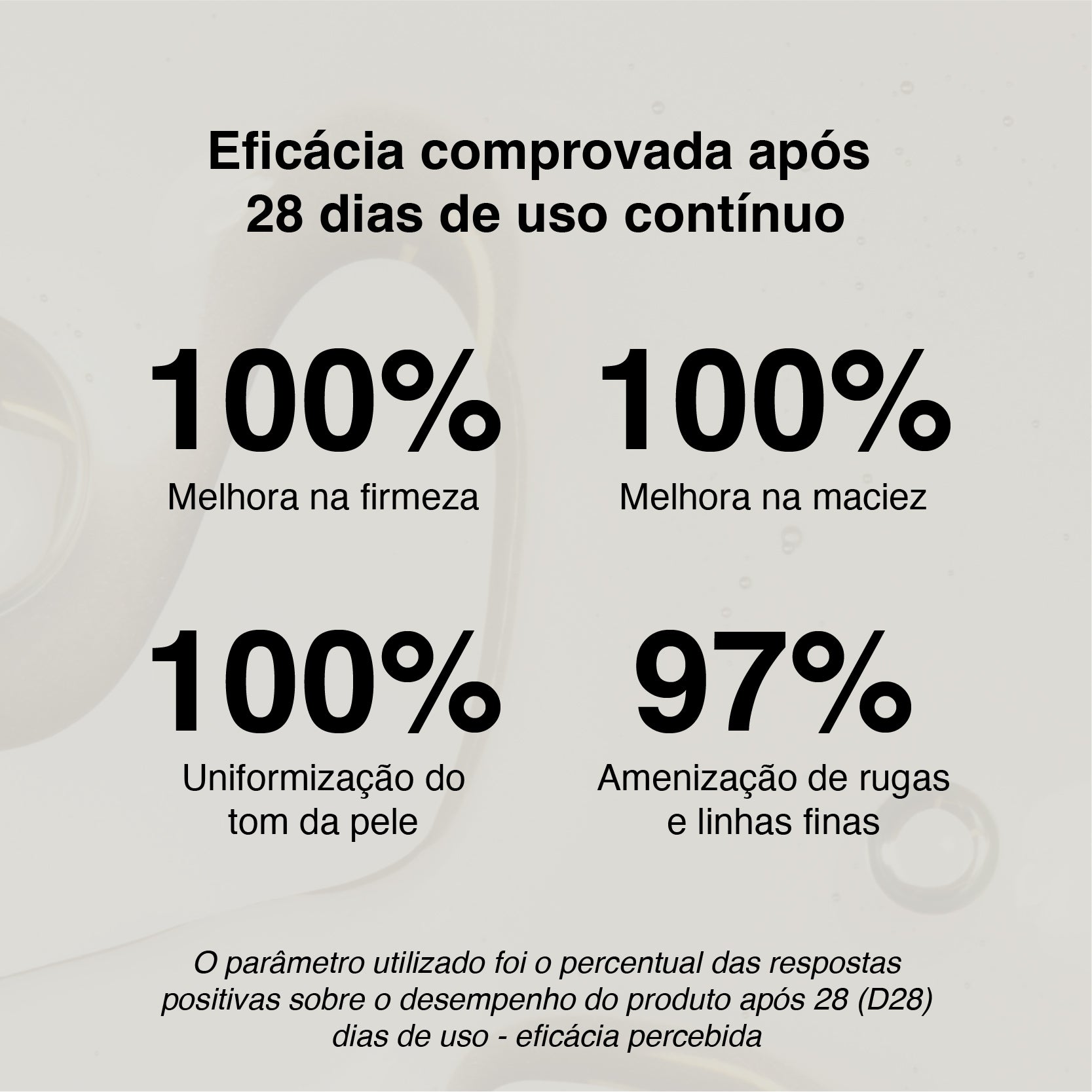 Solução Vitamina C