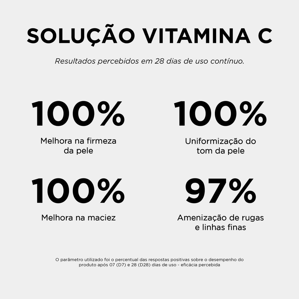 Solução Vitamina C: Quais são os ingredientes? em promoção! Veja a oferta e mais achadinhos de Rosto 7 Hoje é o melhor dia para comprar Solução Vitamina C: Quais são os ingredientes? com aquele preço maroto! Promoção! Aproveite a oferta! 7