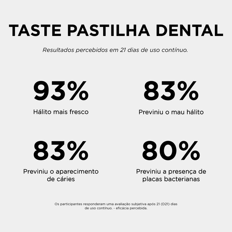 Taste Pastilha Dental.