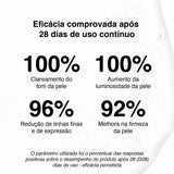 Ultra Sérum Vitamina C